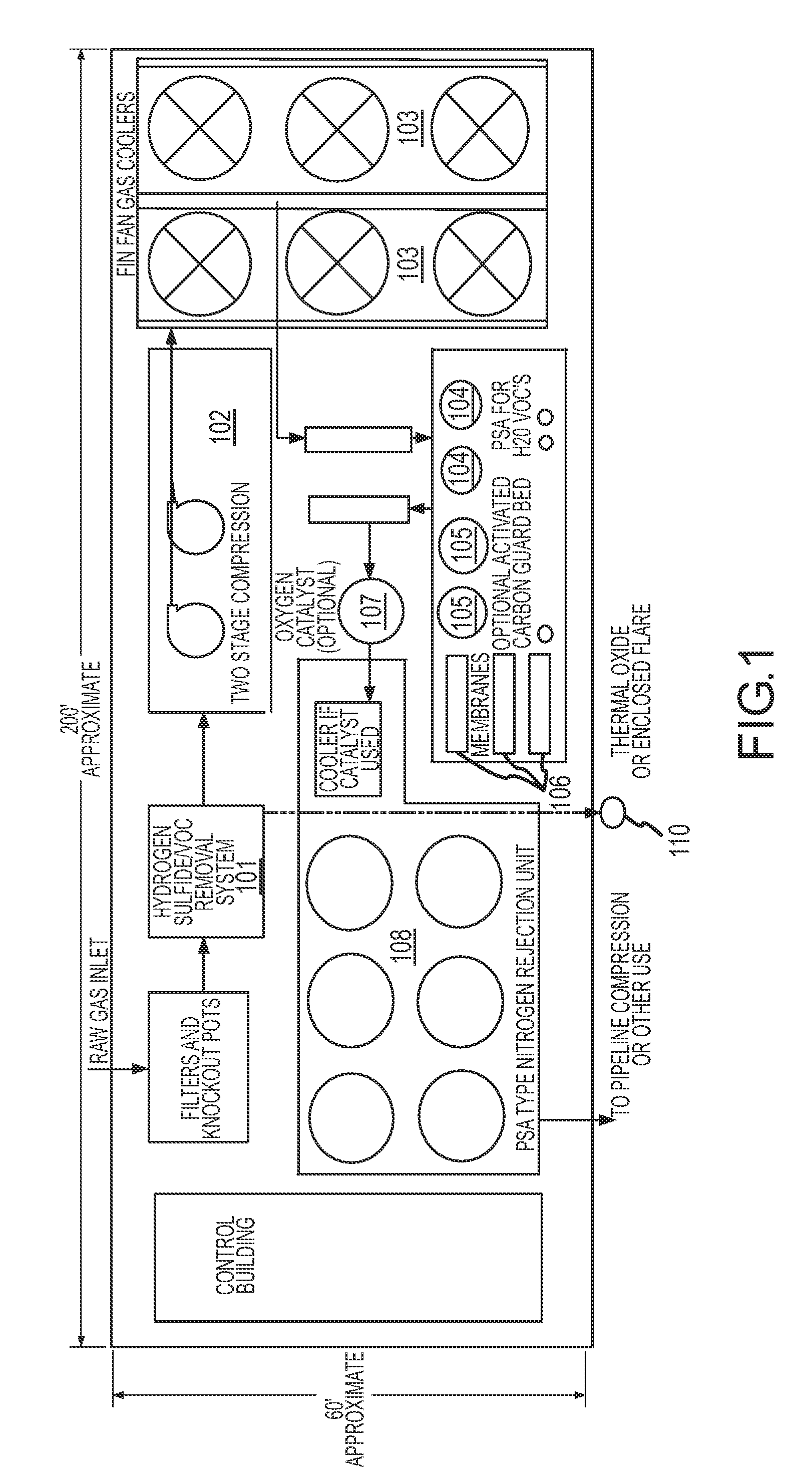 Method for processing landfill and other stranded gas containing commercial quantities of methane and contaminated by carbon dioxide, nitrogen and oxygen into a pipeline or vehicle quality natural gas product