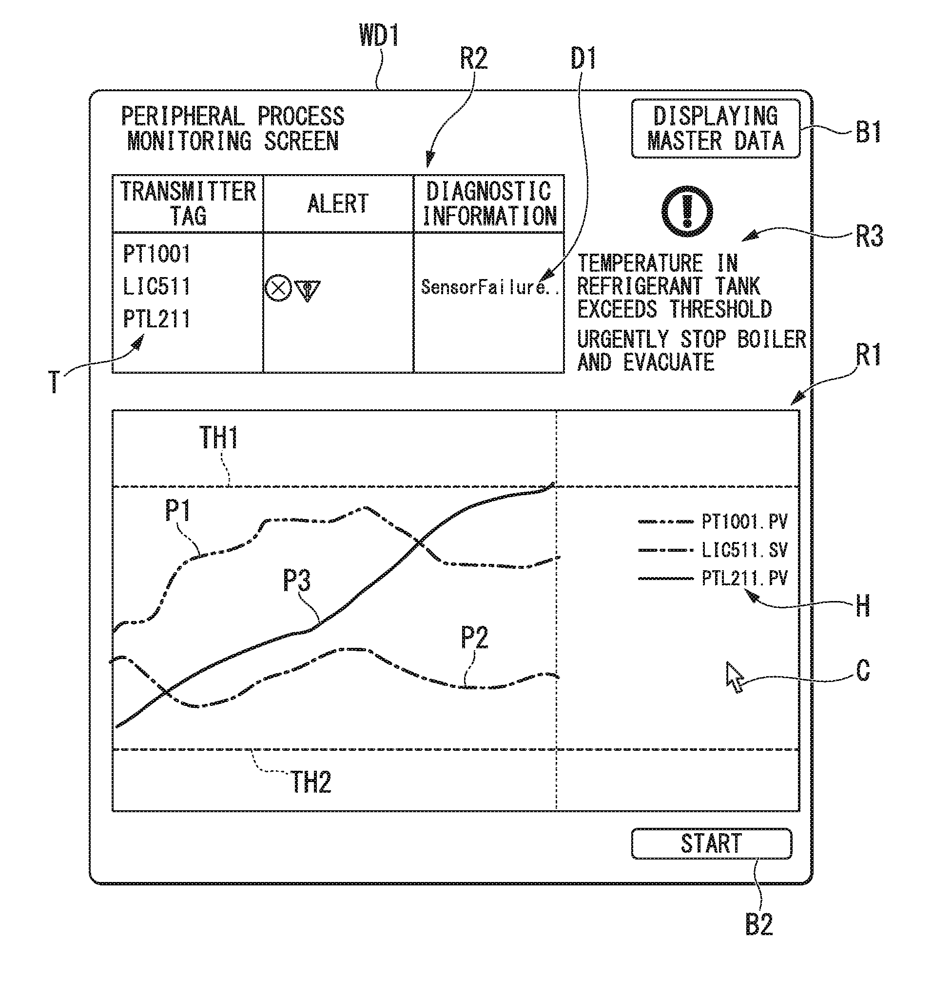 Information display method, information display apparatus, information display system, and non-transitory computer readable storage medium