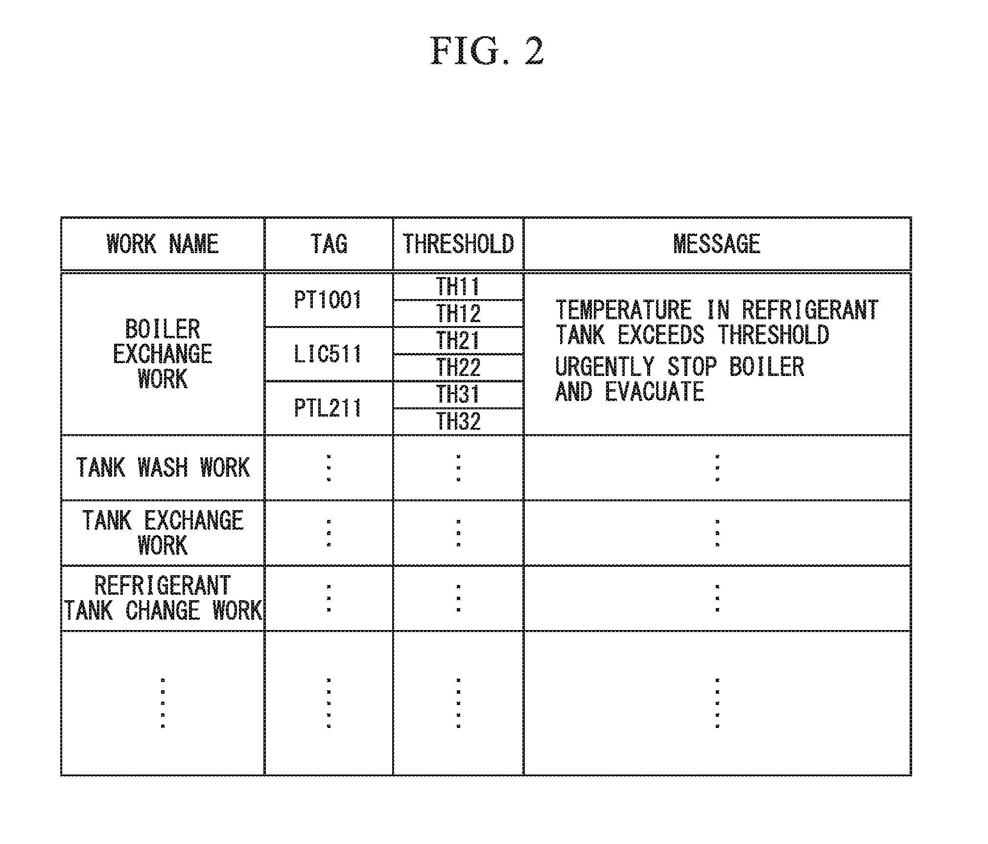 Information display method, information display apparatus, information display system, and non-transitory computer readable storage medium