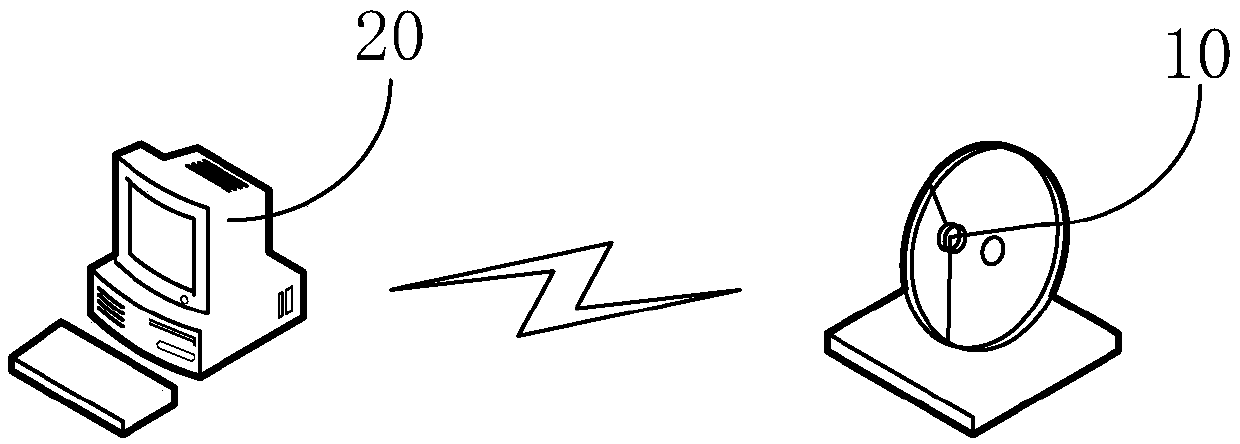 Low-altitude jet identification method and device based on wind profiler radar