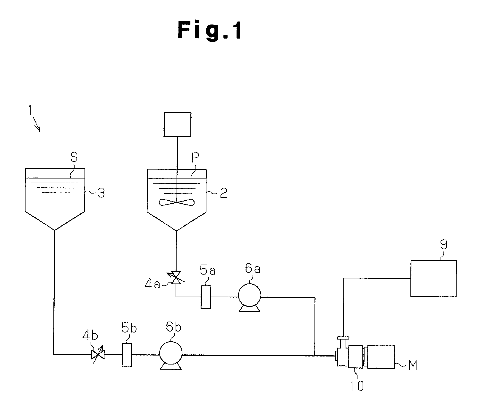 Agitation method, agitation mixer, and feed pipe structure