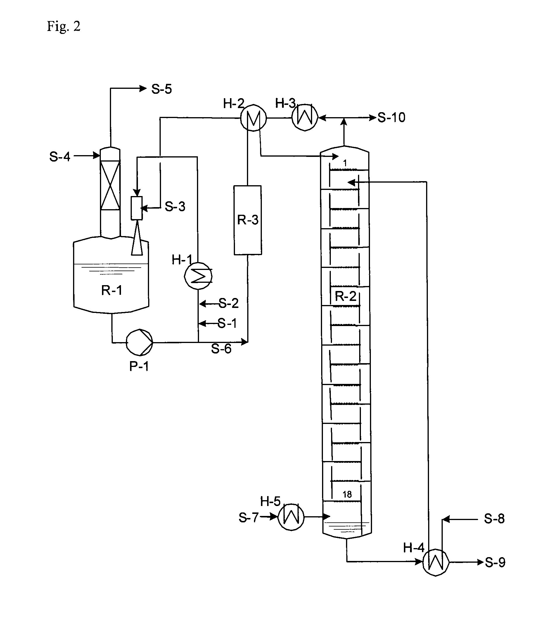 Method for the conversion of methylmercaptopropionaldehyde formed from crude acrolein and crude methyl mercaptan