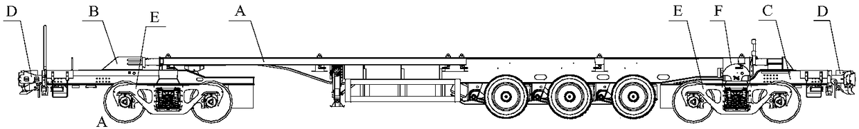 Road and rail vehicles