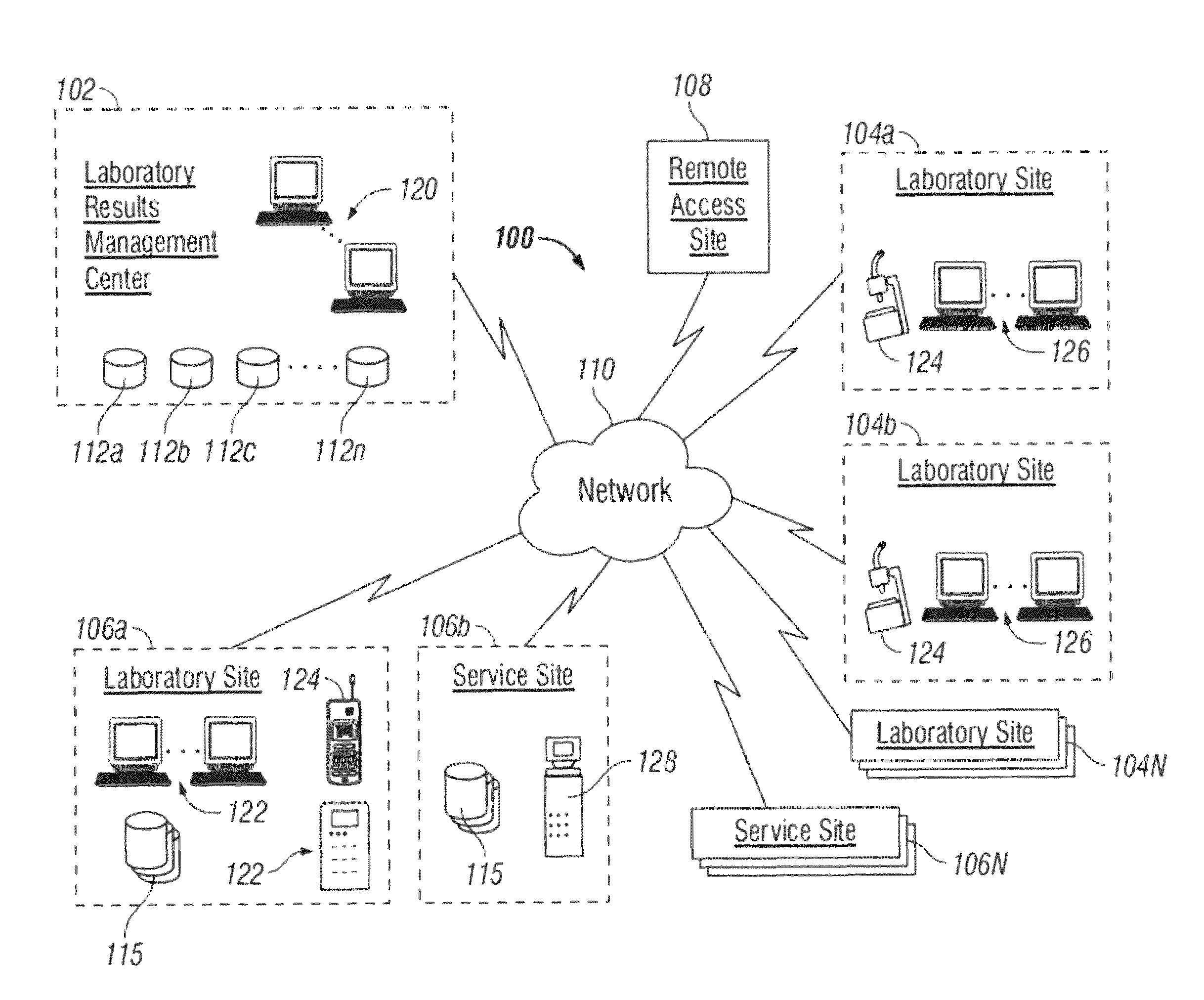 Normalized decimal equivalent systems and methods