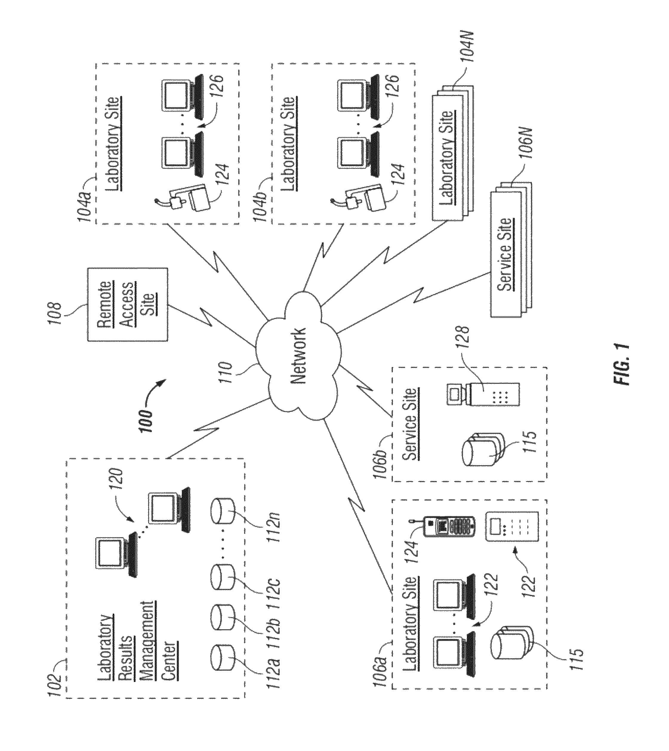 Normalized decimal equivalent systems and methods