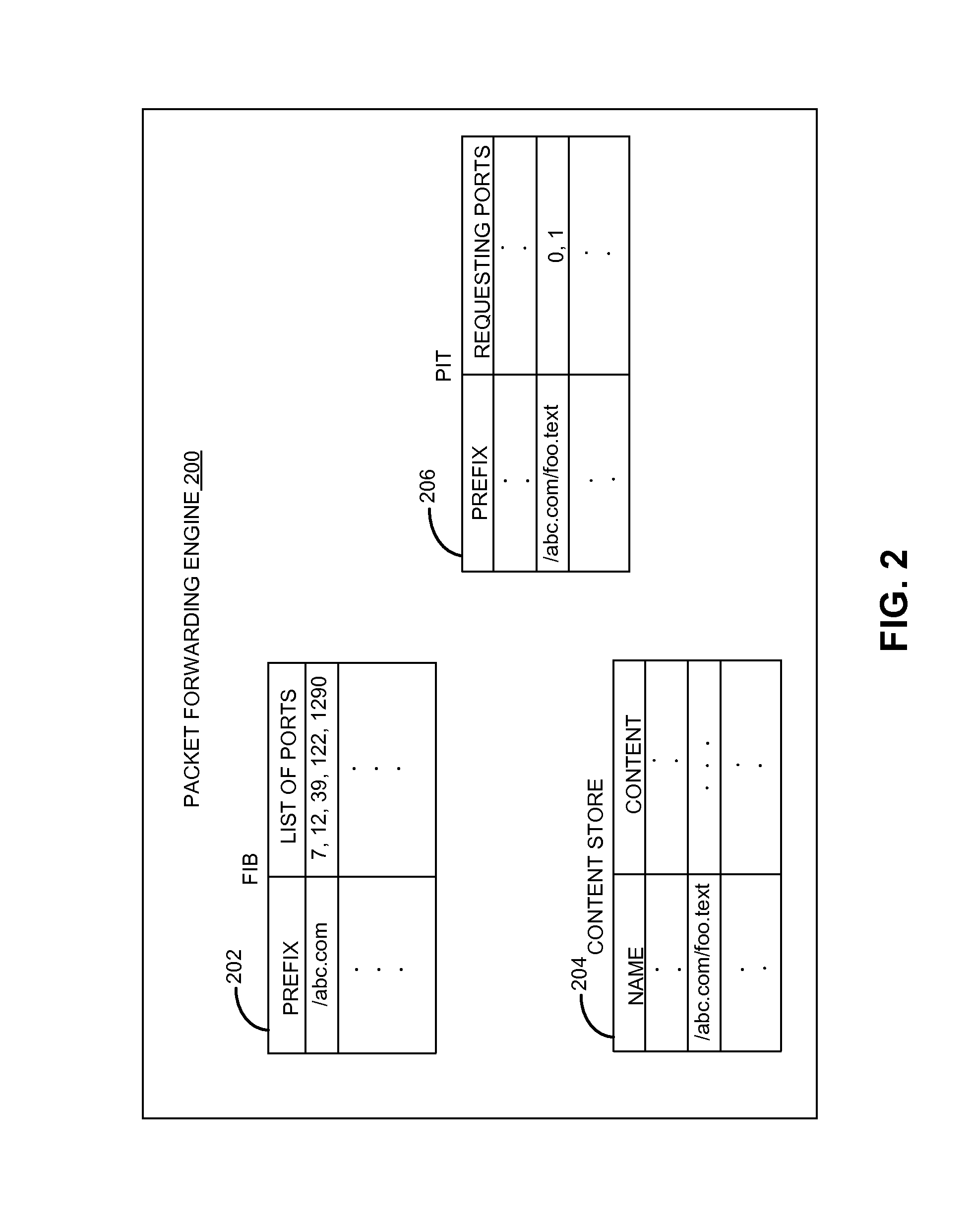 System and method for packet forwarding using a conjunctive normal form strategy in a content-centric network