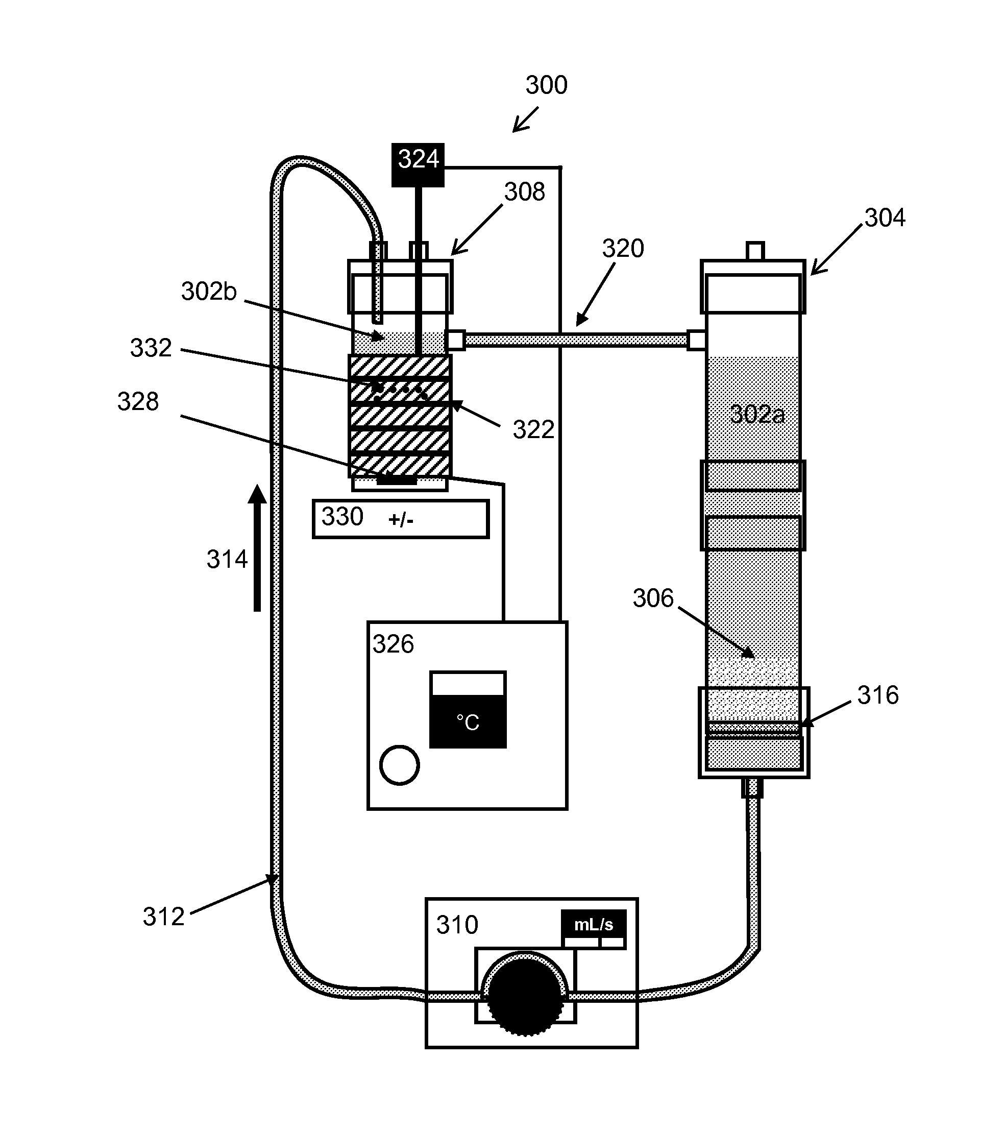 LOW TEMPERATURE CONTINUOUS CIRCULATION REACTOR FOR THE AQUEOUS SYNTHESIS OF ZnO FILMS, NANOSTRUCTURES, AND BULK SINGLE CRYSTALS