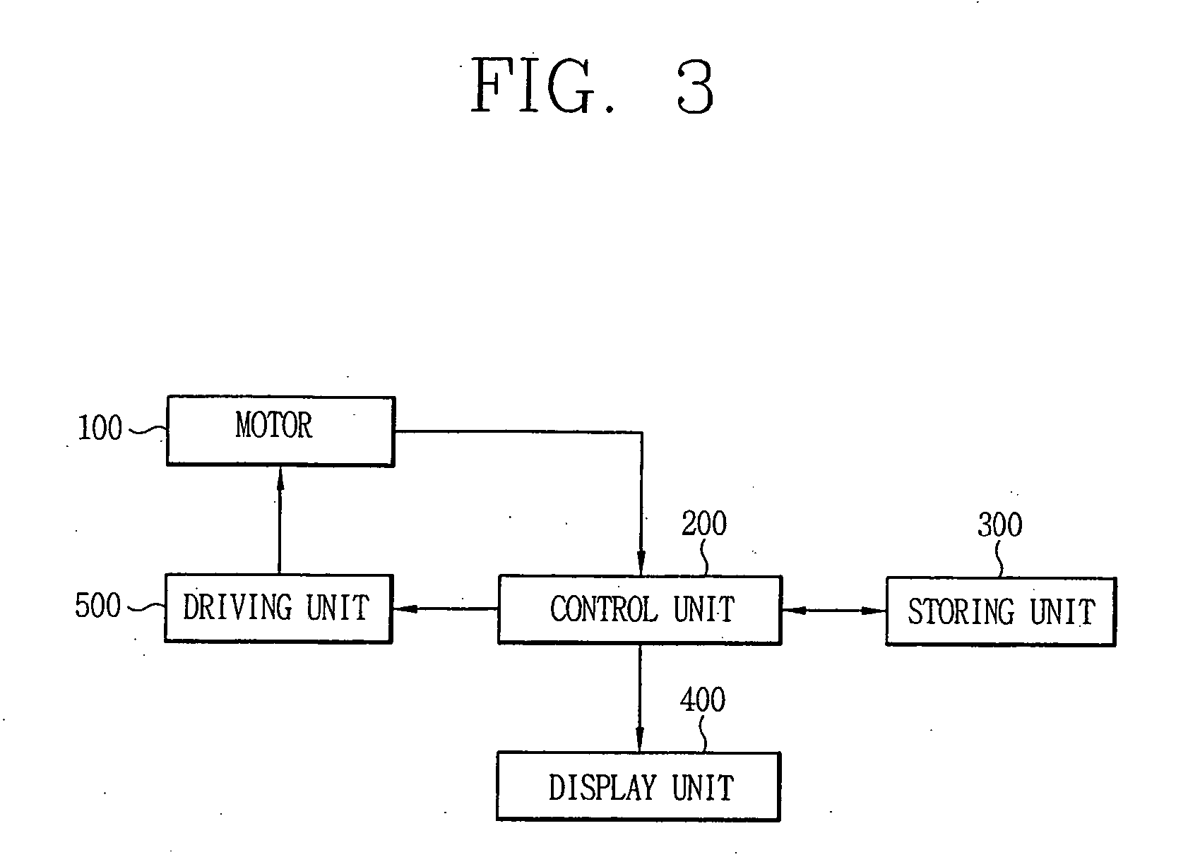 Dehydration control apparatus and method for washing machine