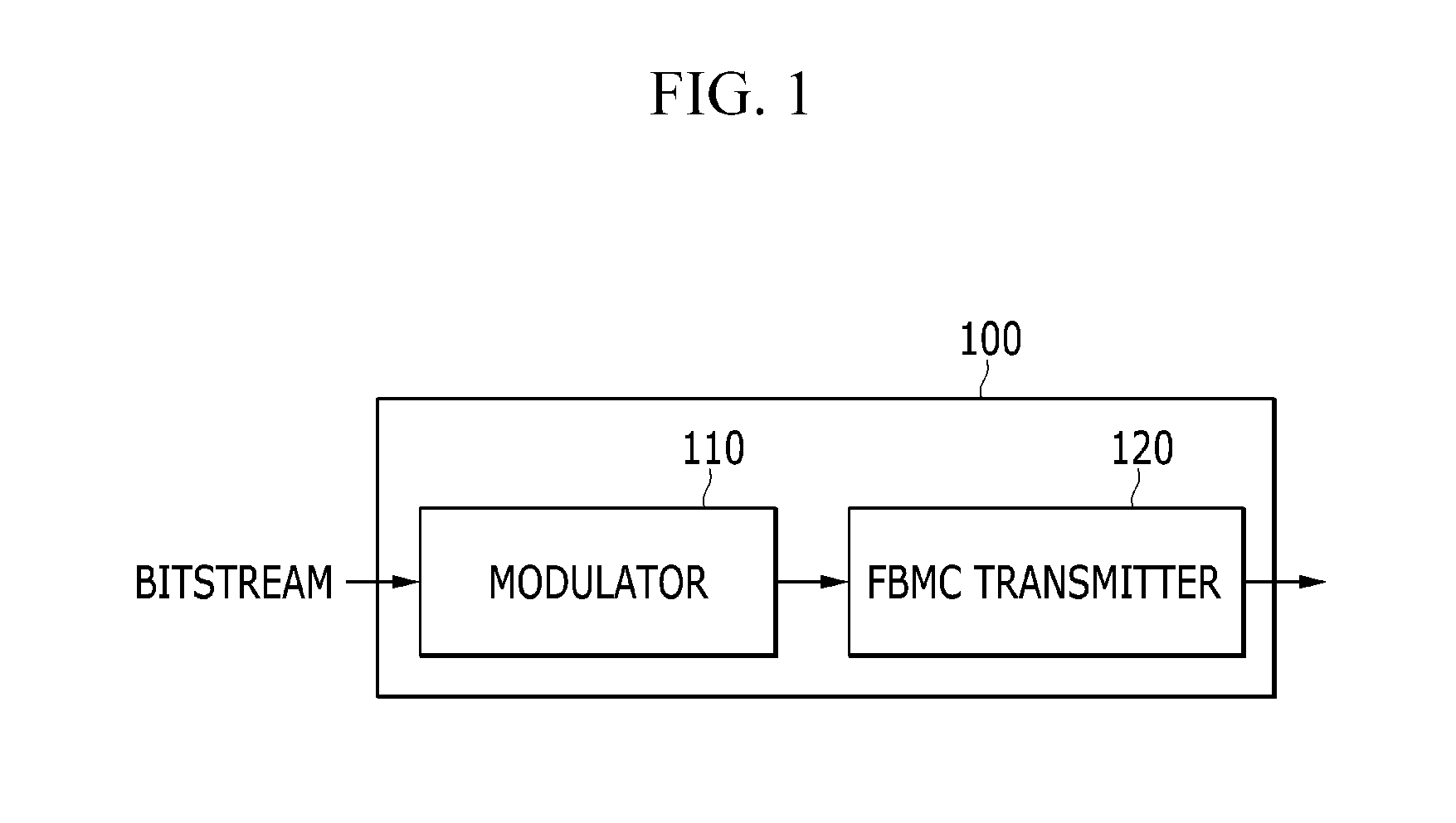 Apparatus and method of transmitting data in multi-carrier system