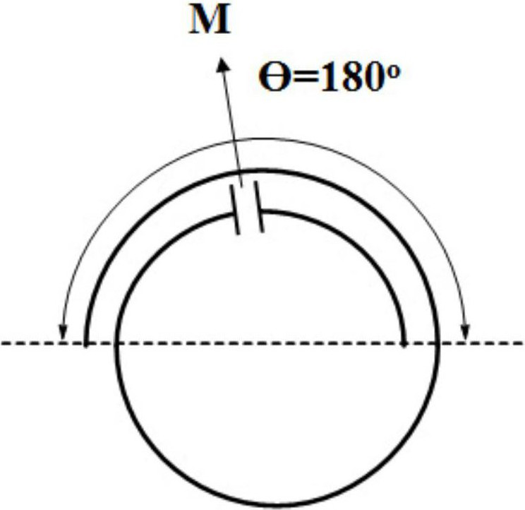 Self-rolling shielding sleeve with three-layer structure and preparation method thereof