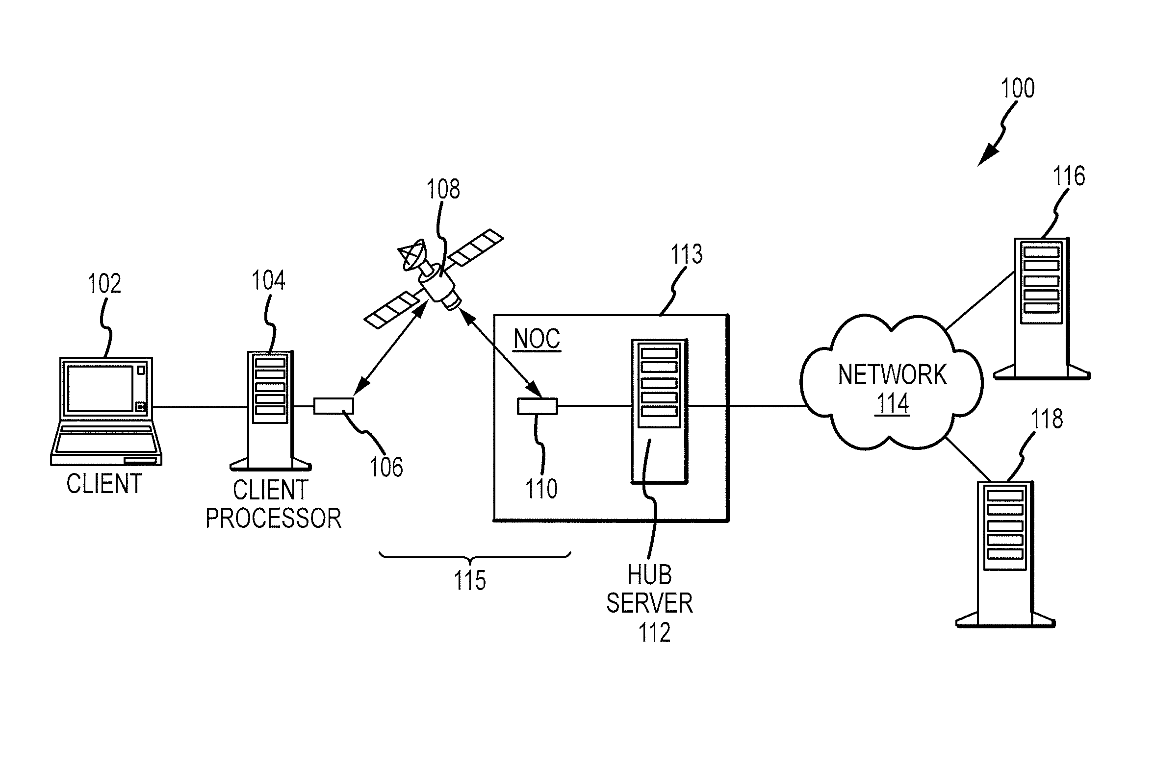 Systems & methods for statistical resolution of domain name service (DNS) requests