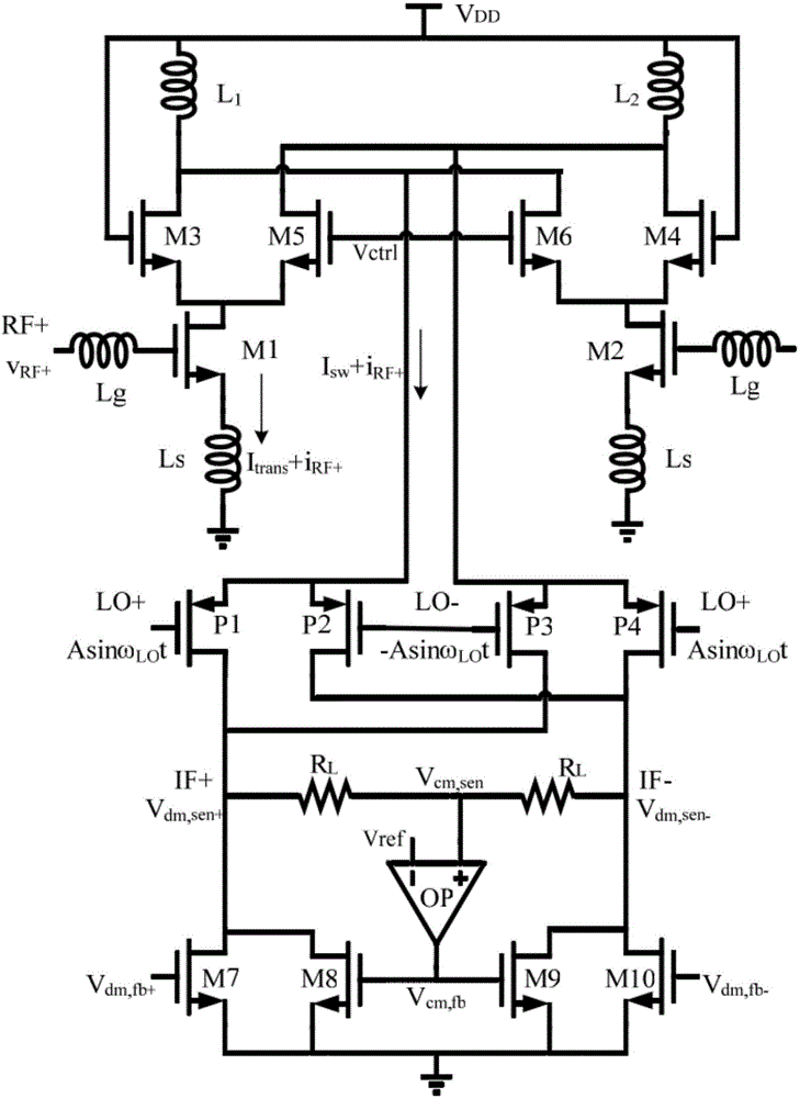 Direct-conversion radio frequency receiving front-end circuit device