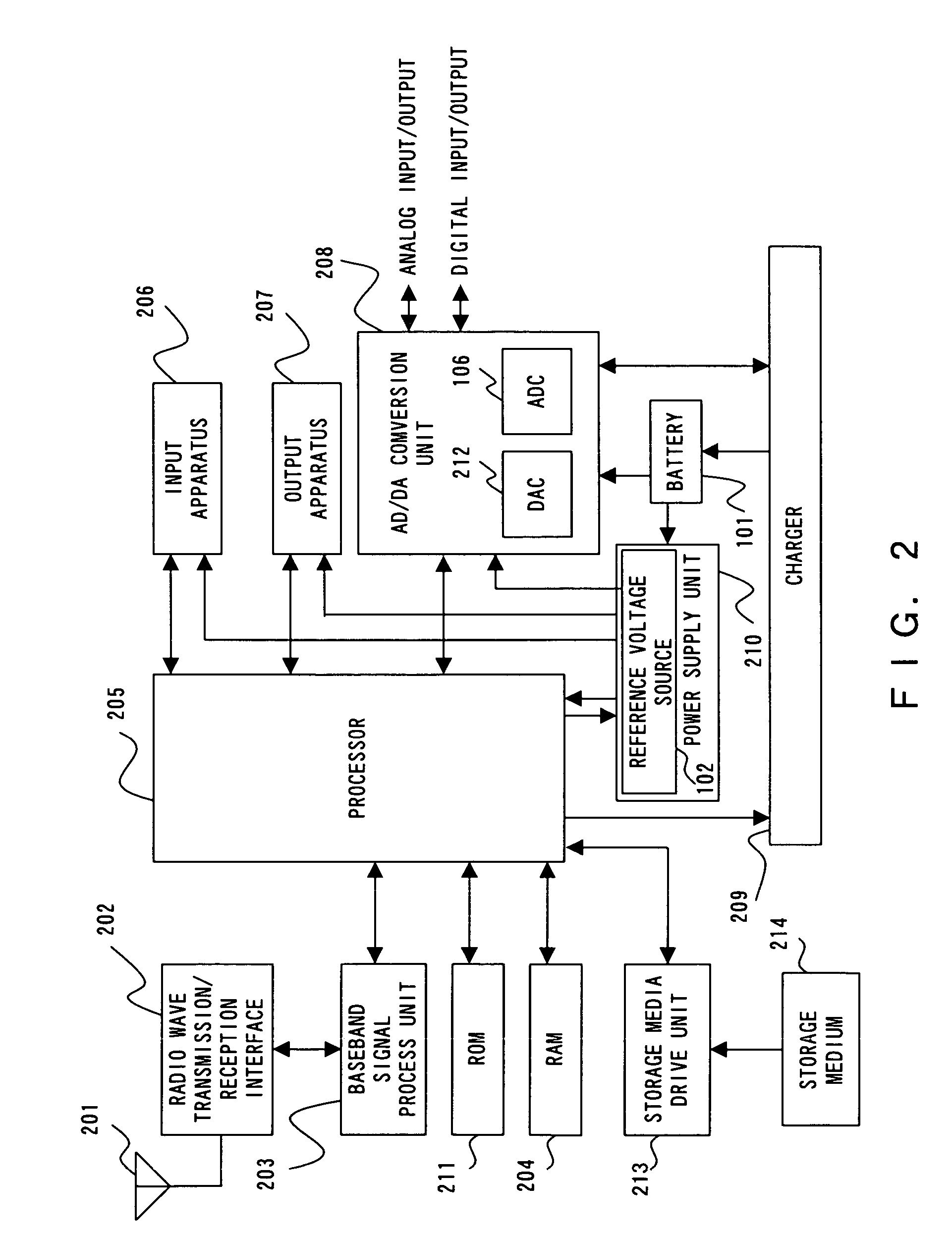 Portable information terminal apparatus, voltage measurement apparatus, voltage measurement method and program thereof