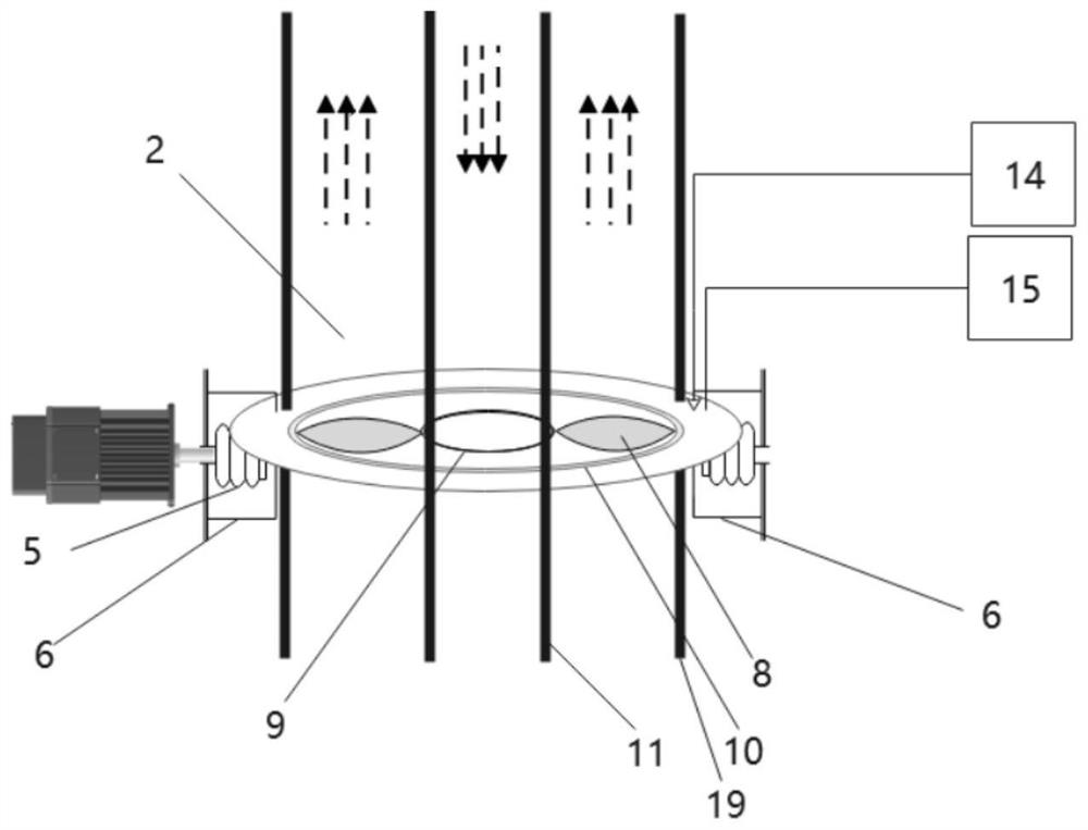 Primary helium fan of high-temperature gas cooled reactor