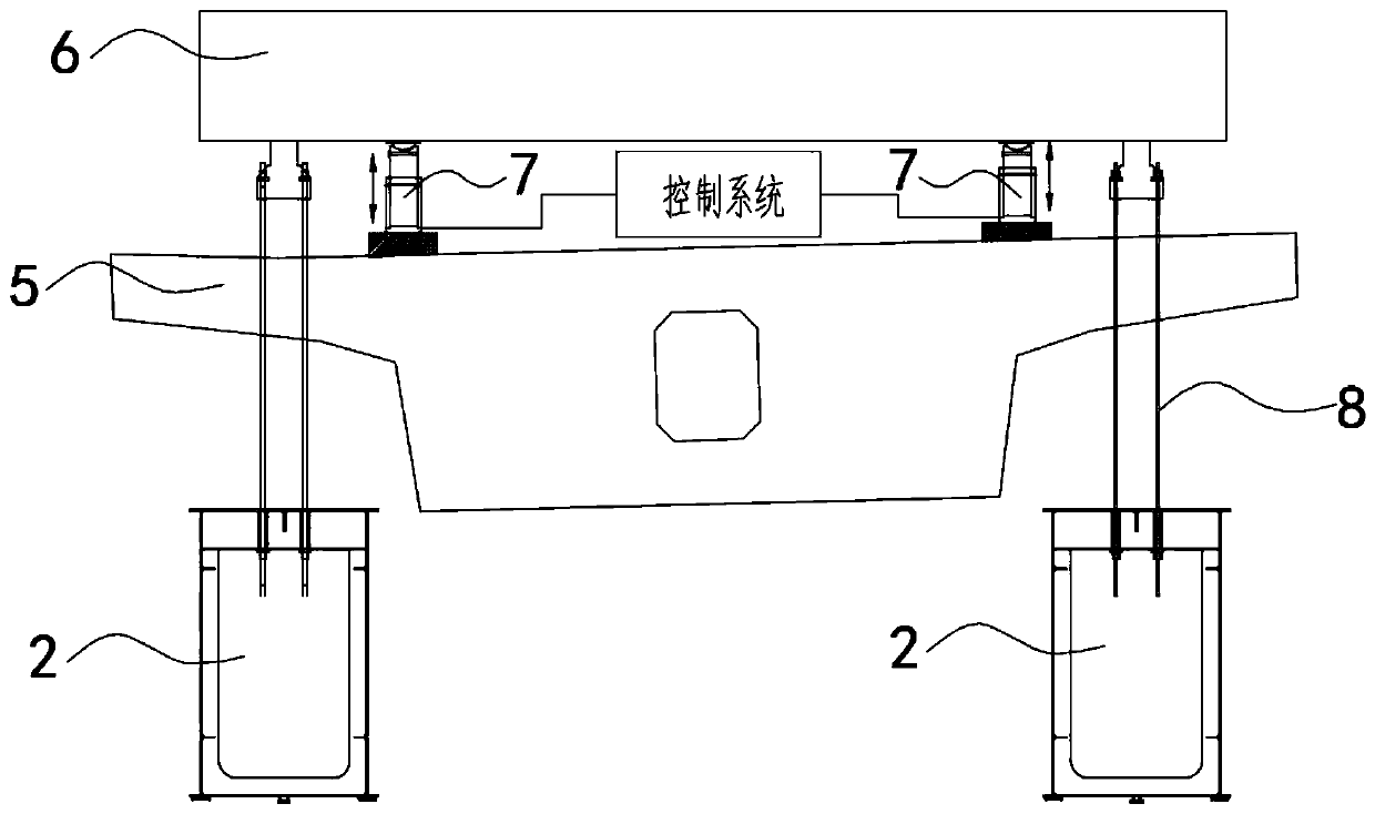 Construction method of 55-m moving framework cast-in-situ super-span continuous box girder