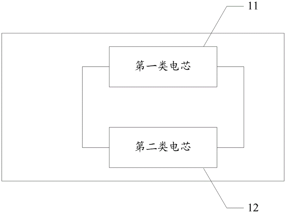 Charging battery, and charging control method and discharging control method thereof