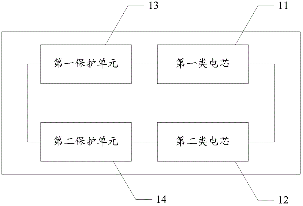 Charging battery, and charging control method and discharging control method thereof