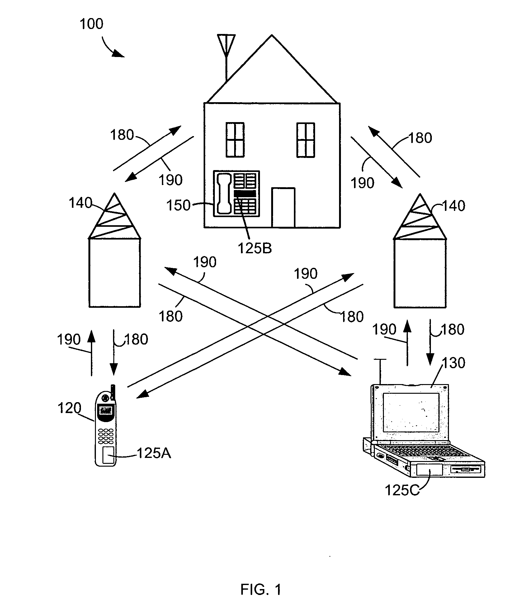 Methods and apparatus for radio frequency interference reduction