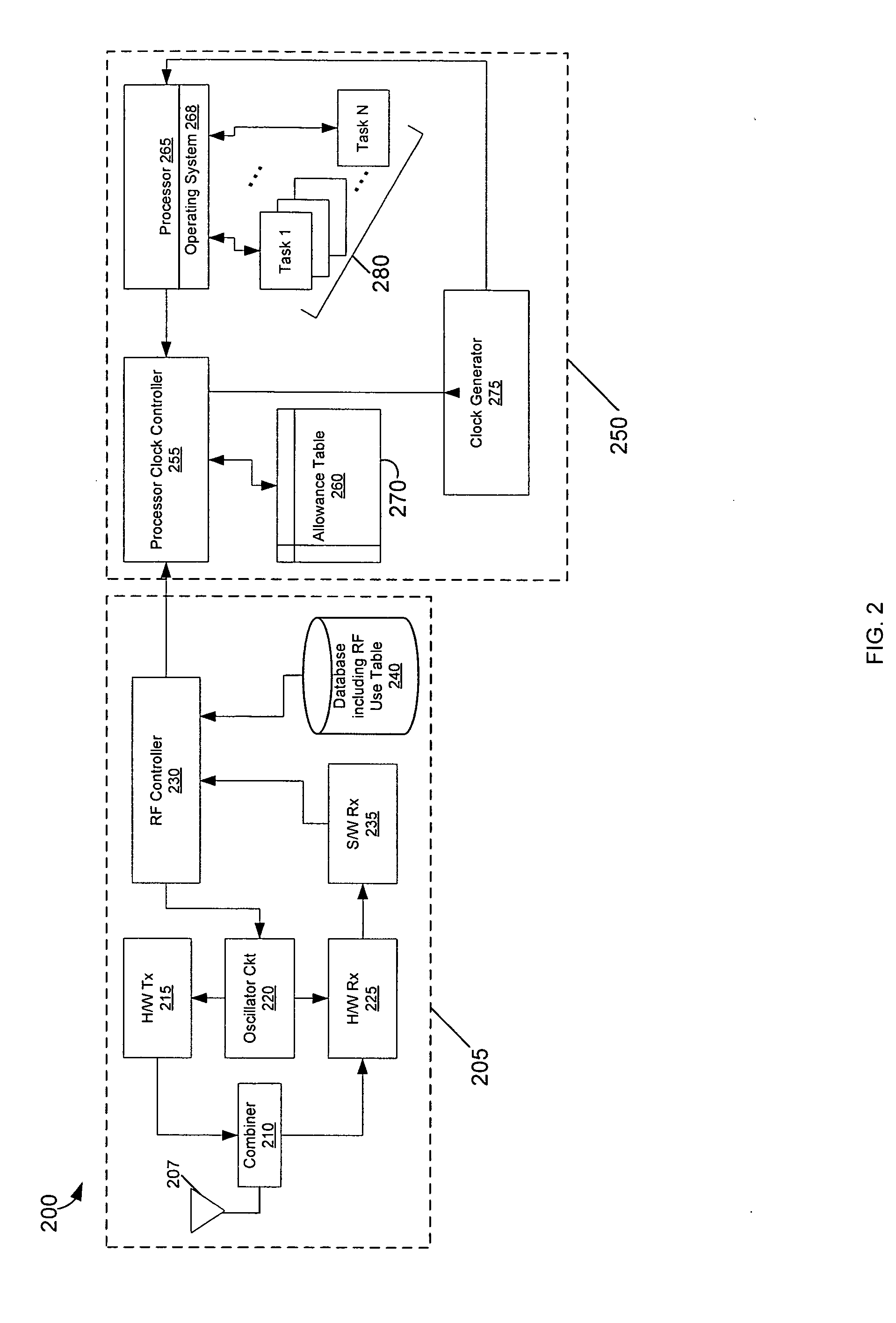 Methods and apparatus for radio frequency interference reduction