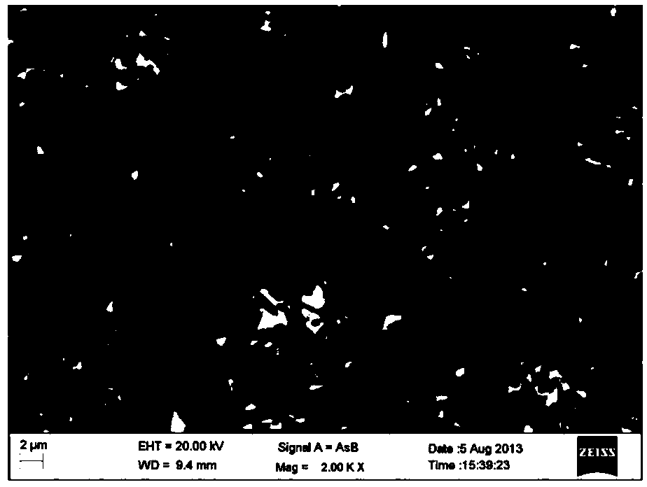 A preparation method of whisker self-toughened α-sialon ceramic material