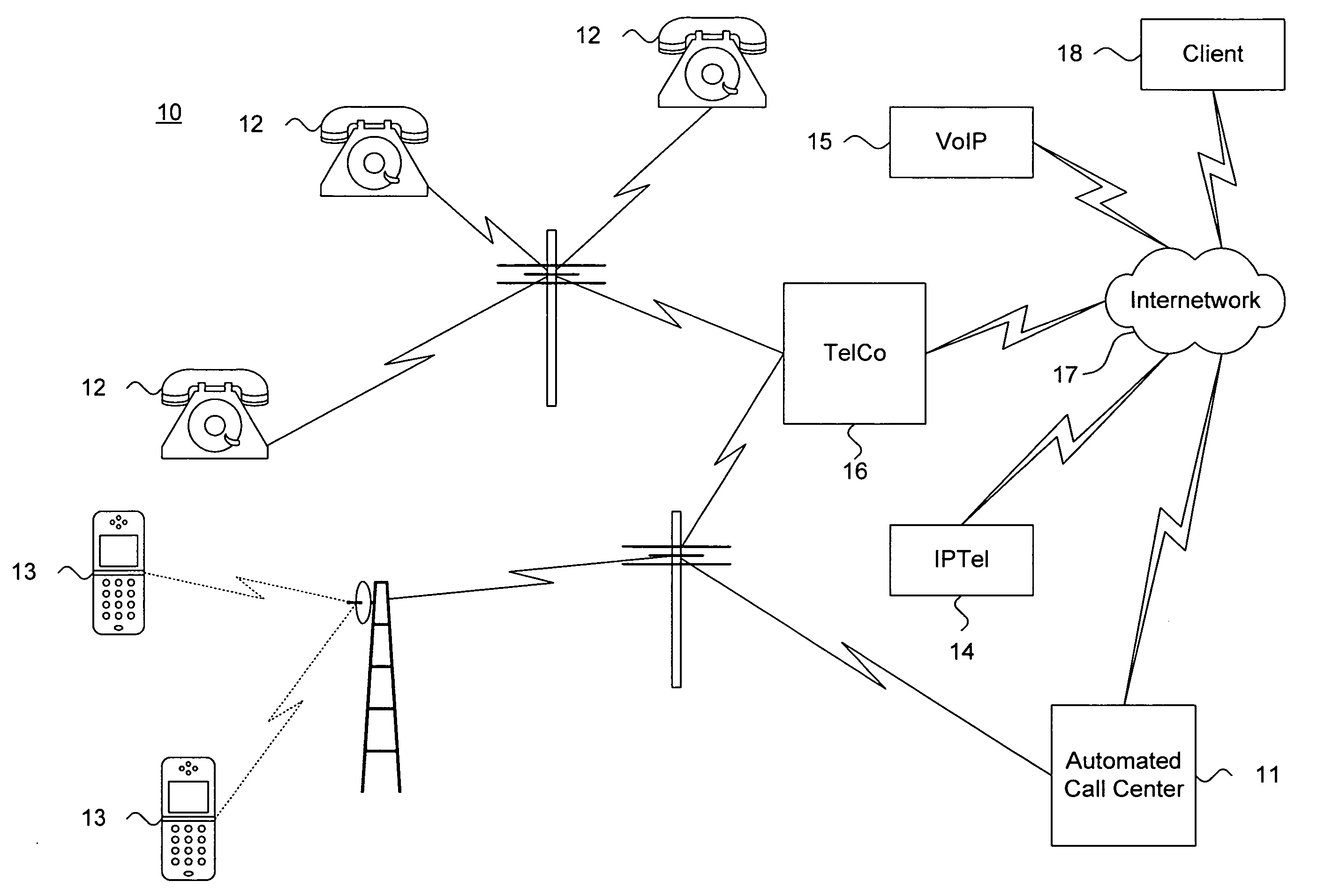 System and method for providing a multi-modal communications infrastructure for automated call center operation