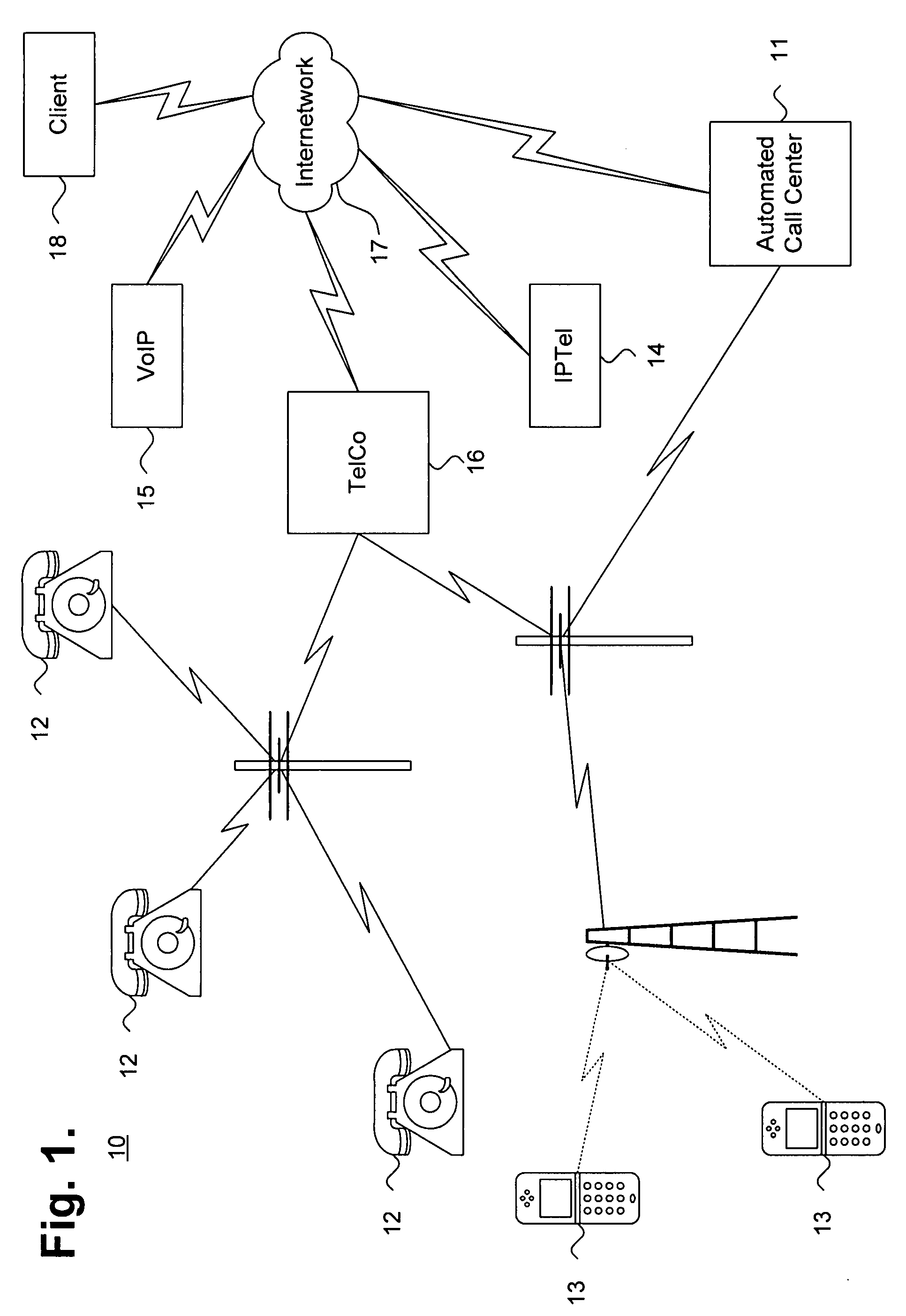 System and method for providing a multi-modal communications infrastructure for automated call center operation