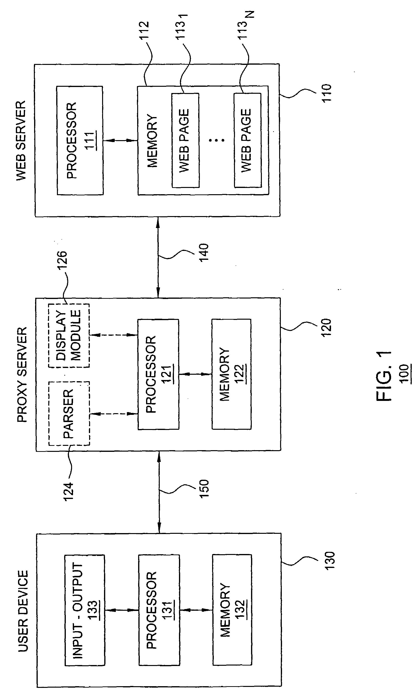 Method and apparatus for secure web browsing