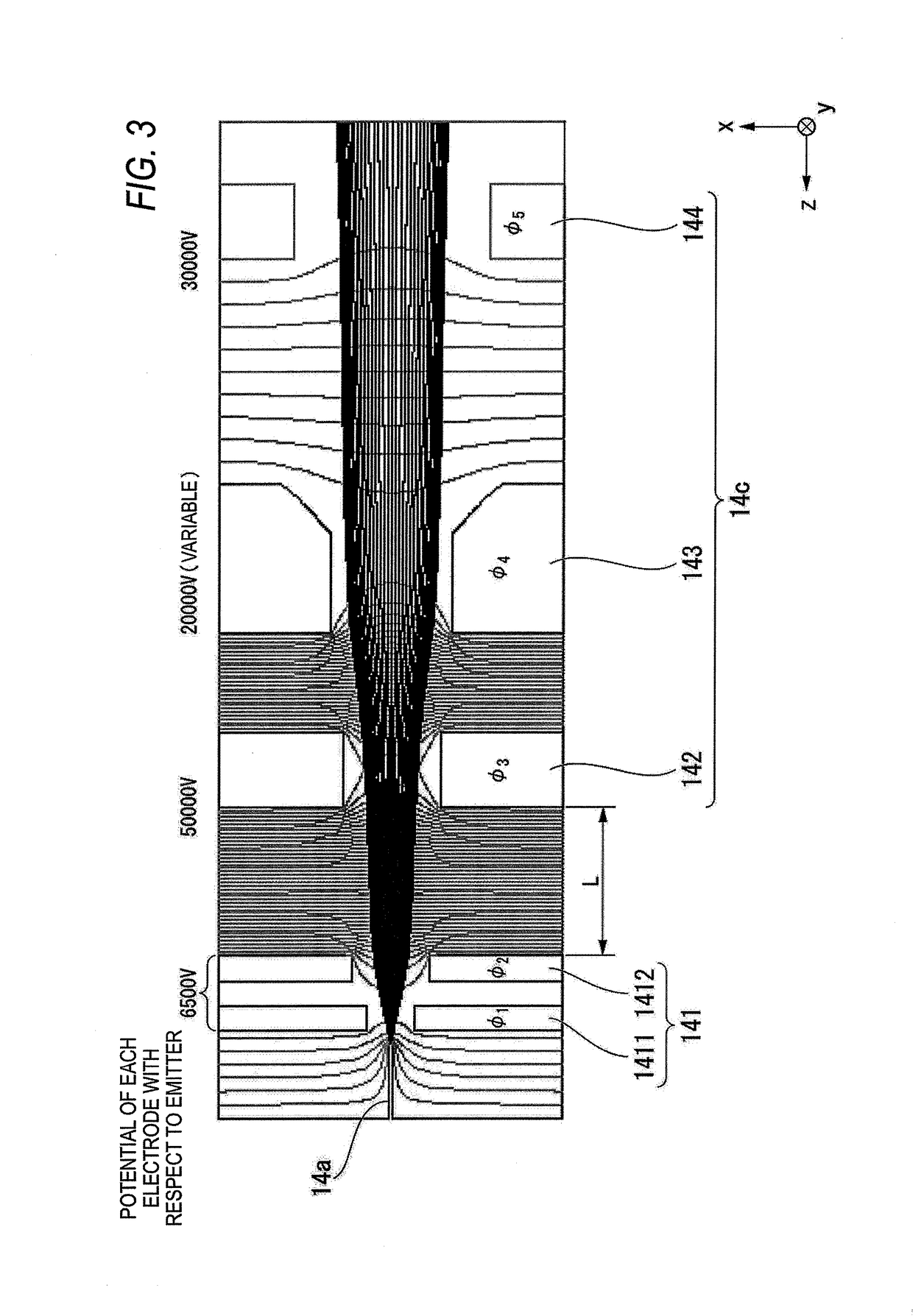 Focused ion beam apparatus