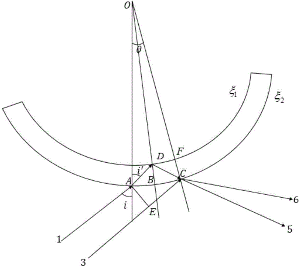 Method for measuring thickness of transparent spherical cavity container