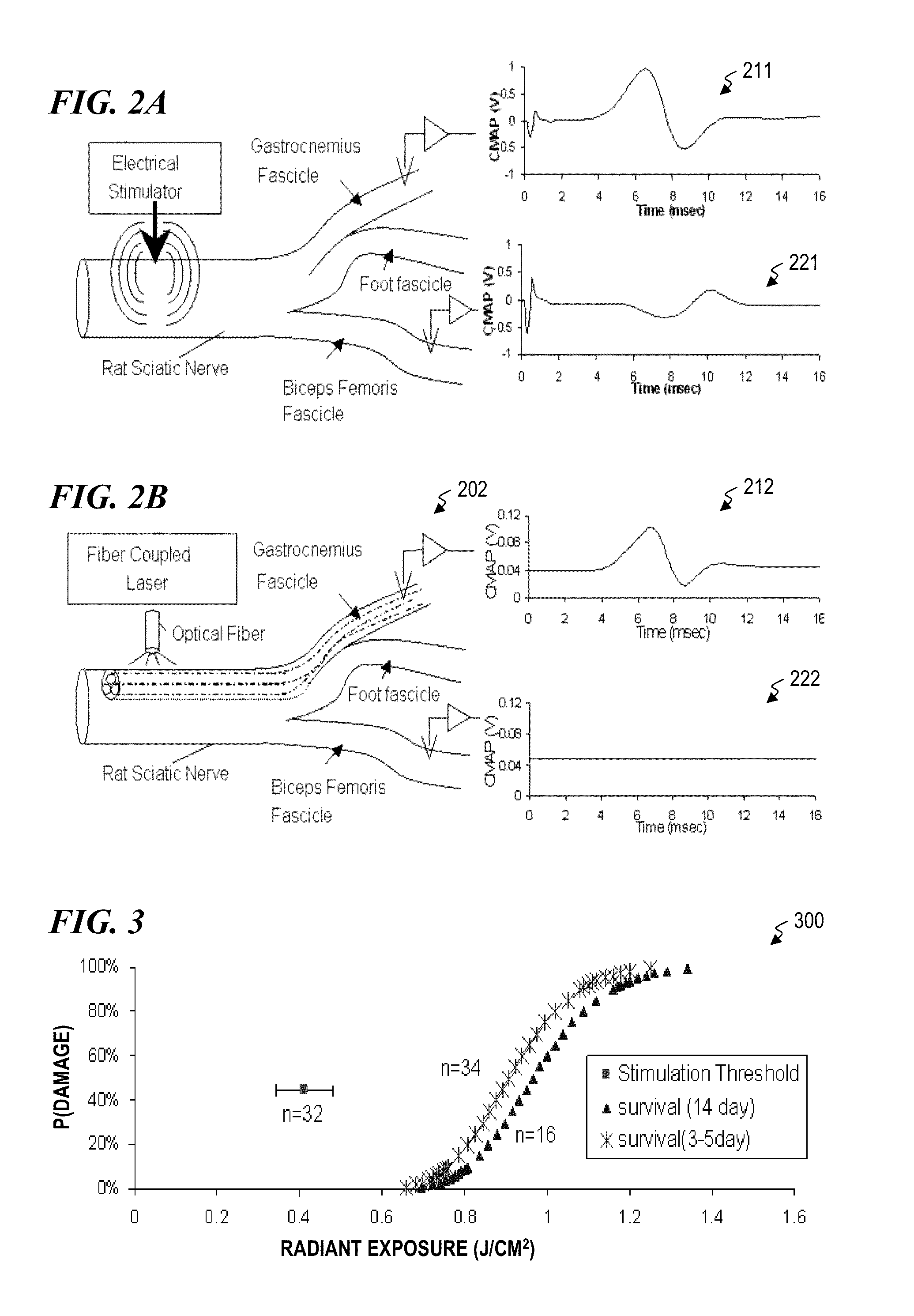 Method and nerve stimulator using simultaneous electrical and optical signals