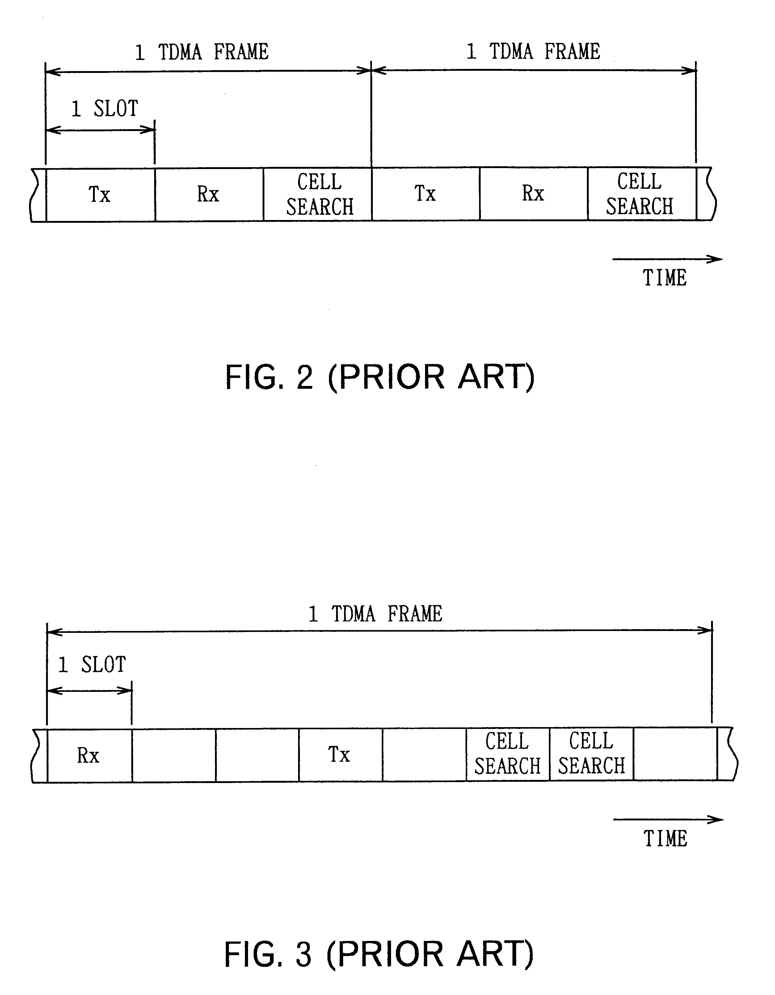 Communication method, transmission method, reception method, base station and terminal