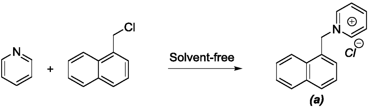 Method for synthesizing isopropyl palmitate by catalyzing mucopolysacchariden functionalized ionic liquid