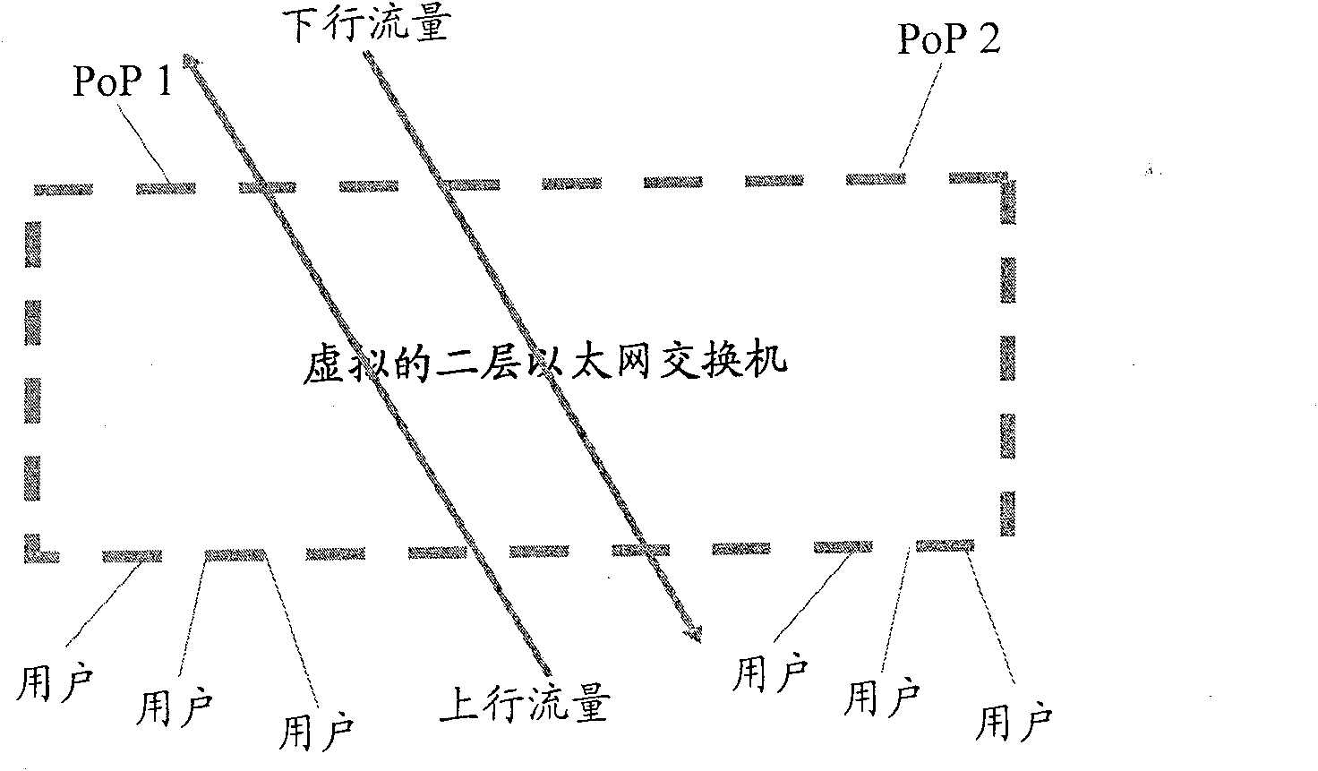 Layer 2 forwarding method and forwarding device