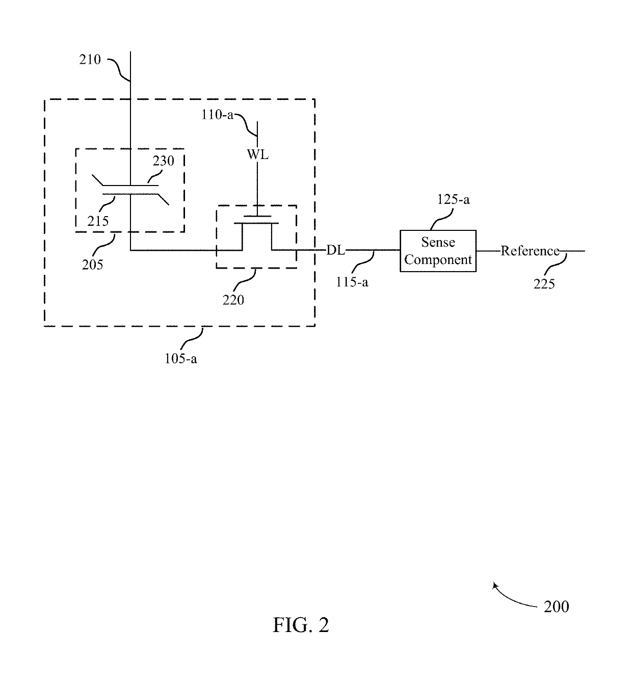 Hybrid memory device using different types of capacitors