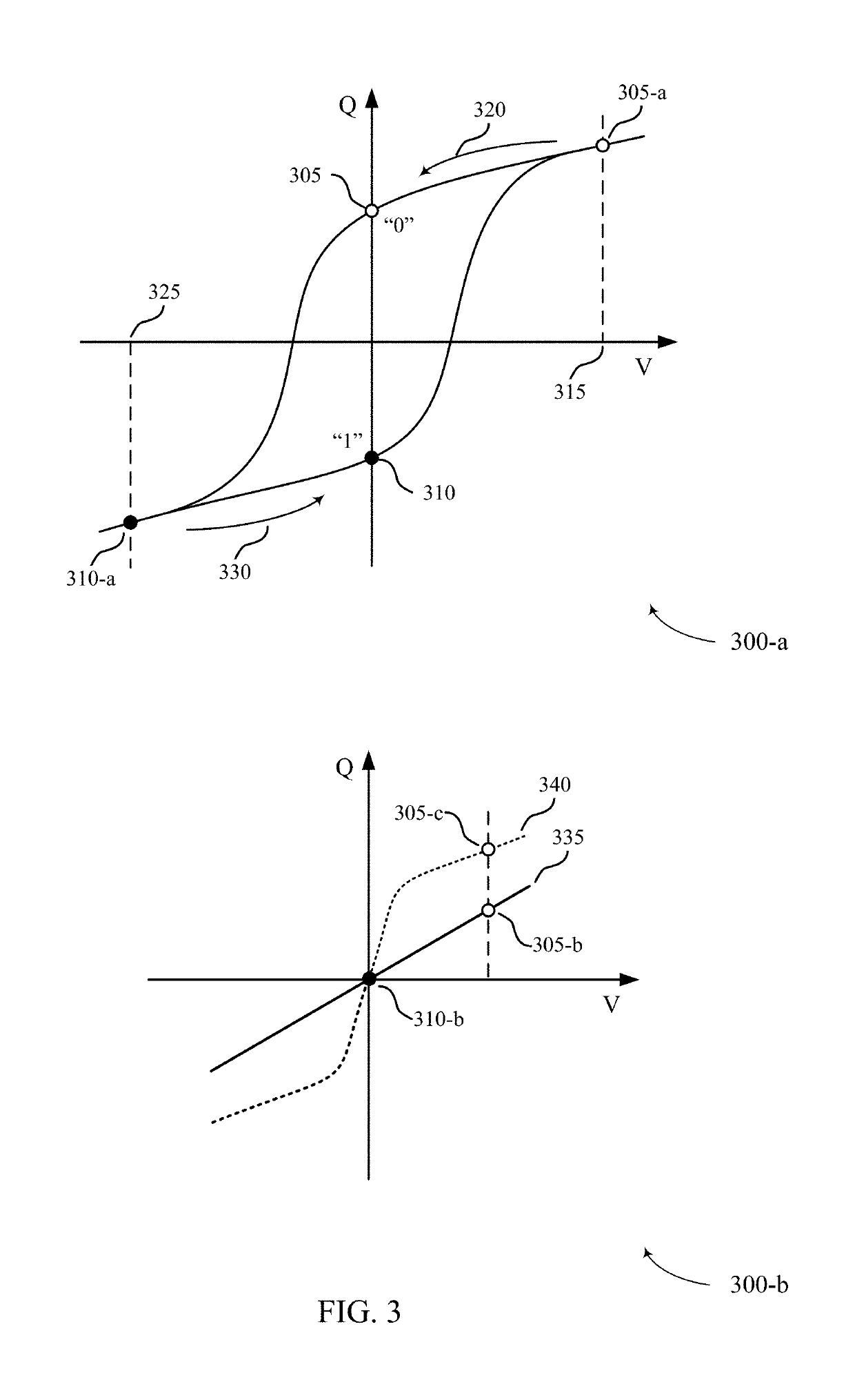 Hybrid memory device using different types of capacitors