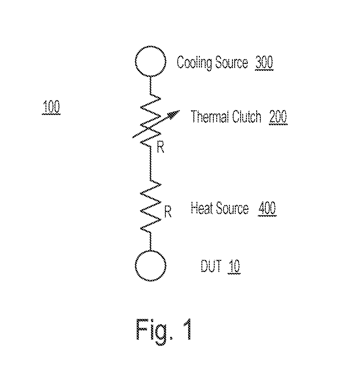 Thermal clutch for thermal control unit and methods related thereto