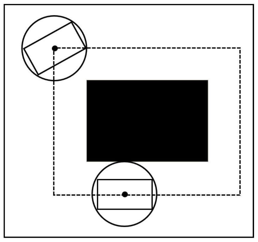 Vehicle path planning method in complex non-convex environment