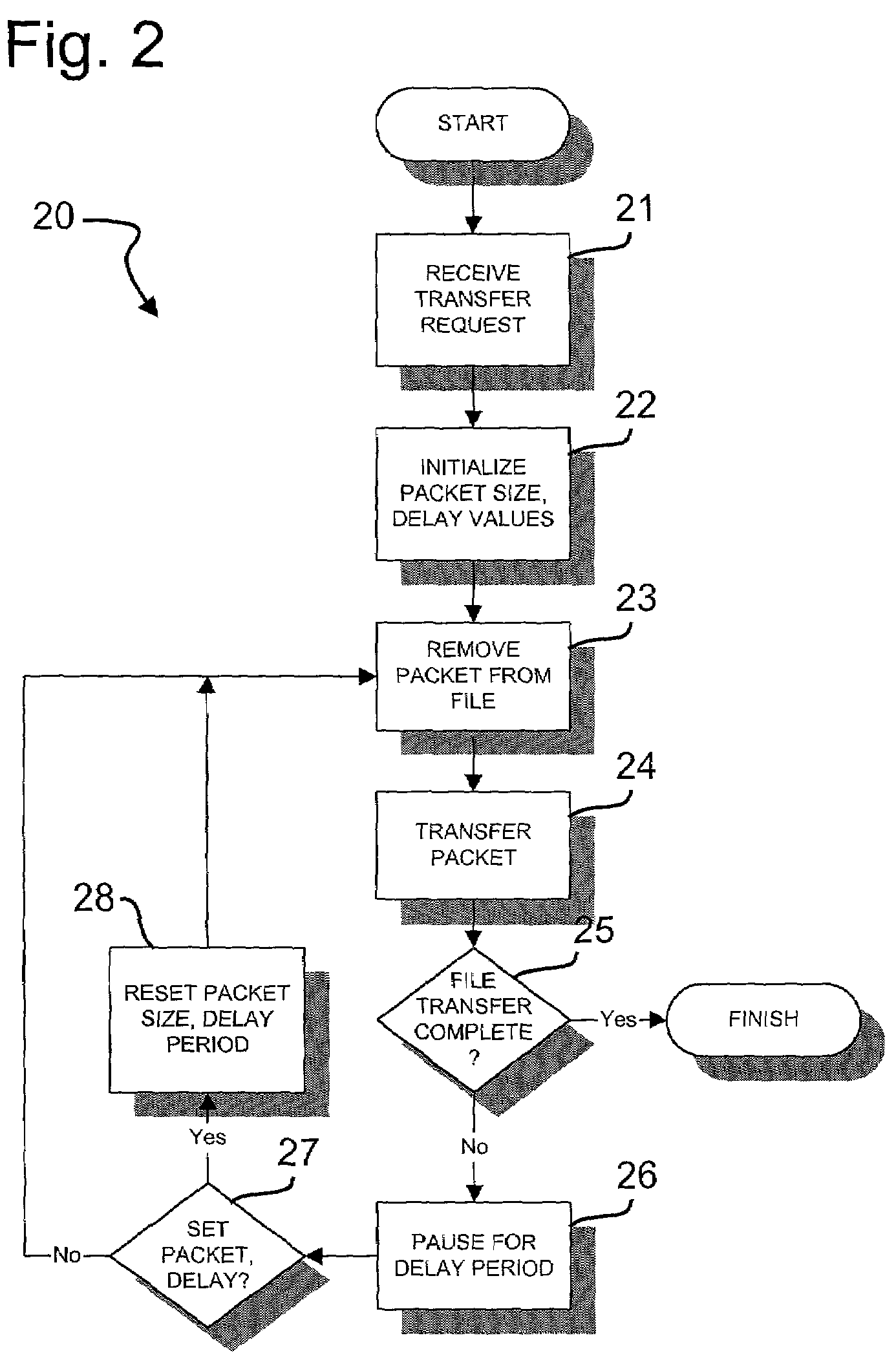 Method and system for operating a network server to discourage inappropriate use