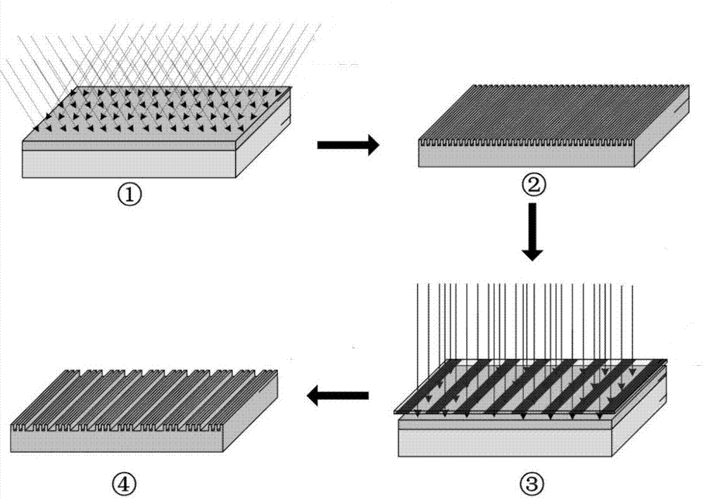 Rapid tunable semiconductor laser and preparation method based on reconstitution-equivalent chirp