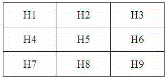 Adaptive hybrid noise reduction method for CMOS image sensor noise reduction processing