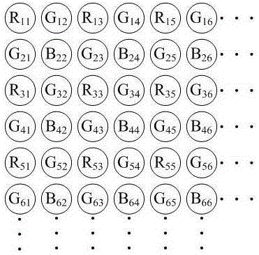 Adaptive hybrid noise reduction method for CMOS image sensor noise reduction processing