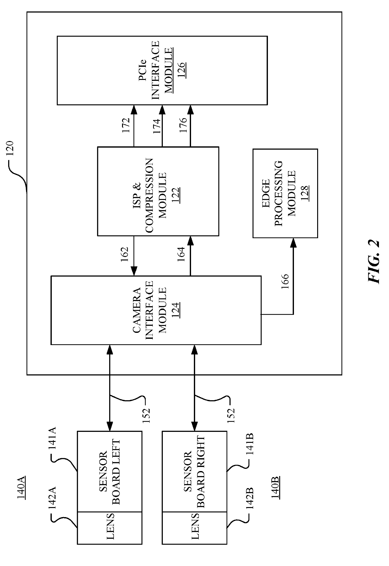 Low latency image processing using byproduct decompressed images