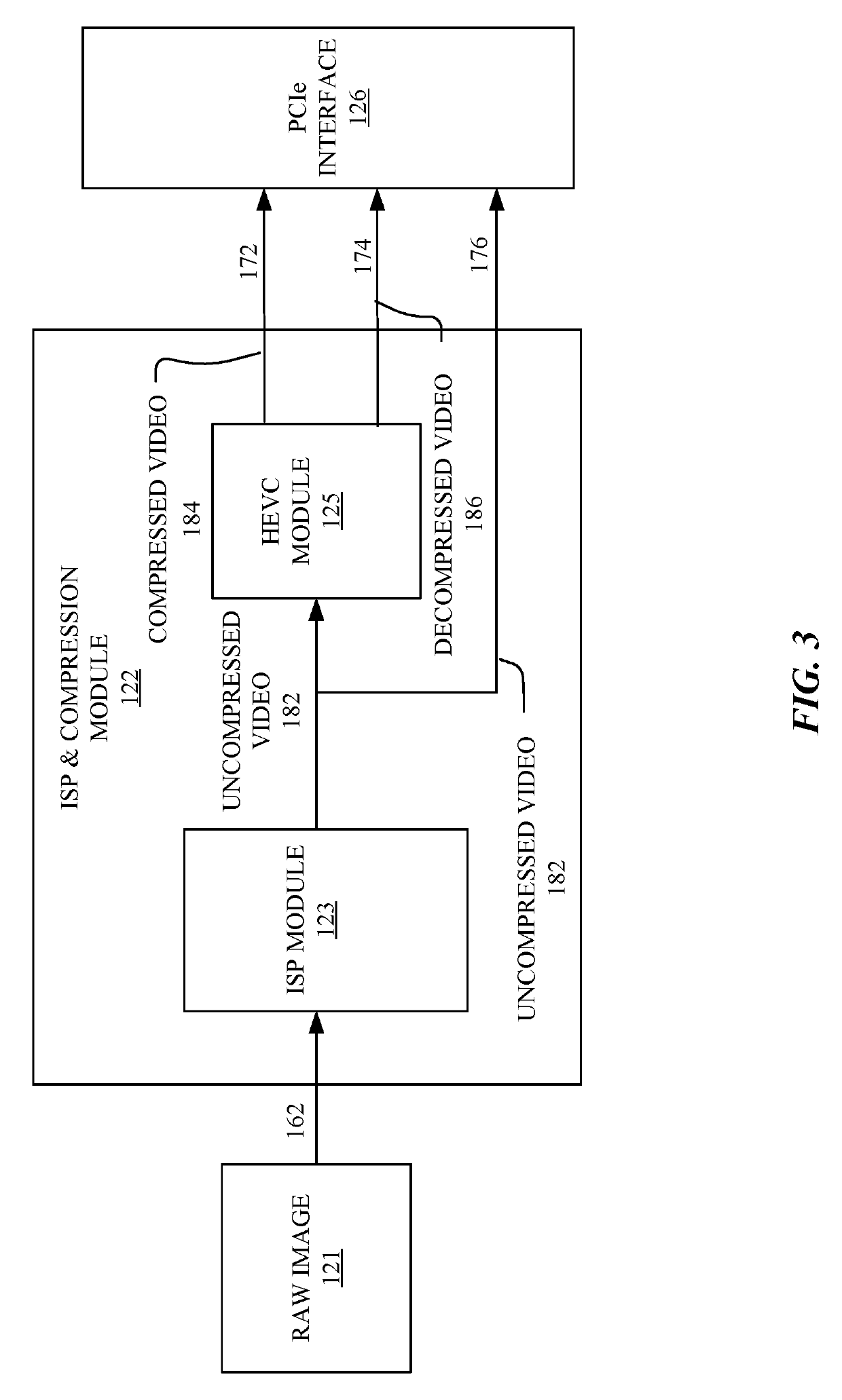 Low latency image processing using byproduct decompressed images