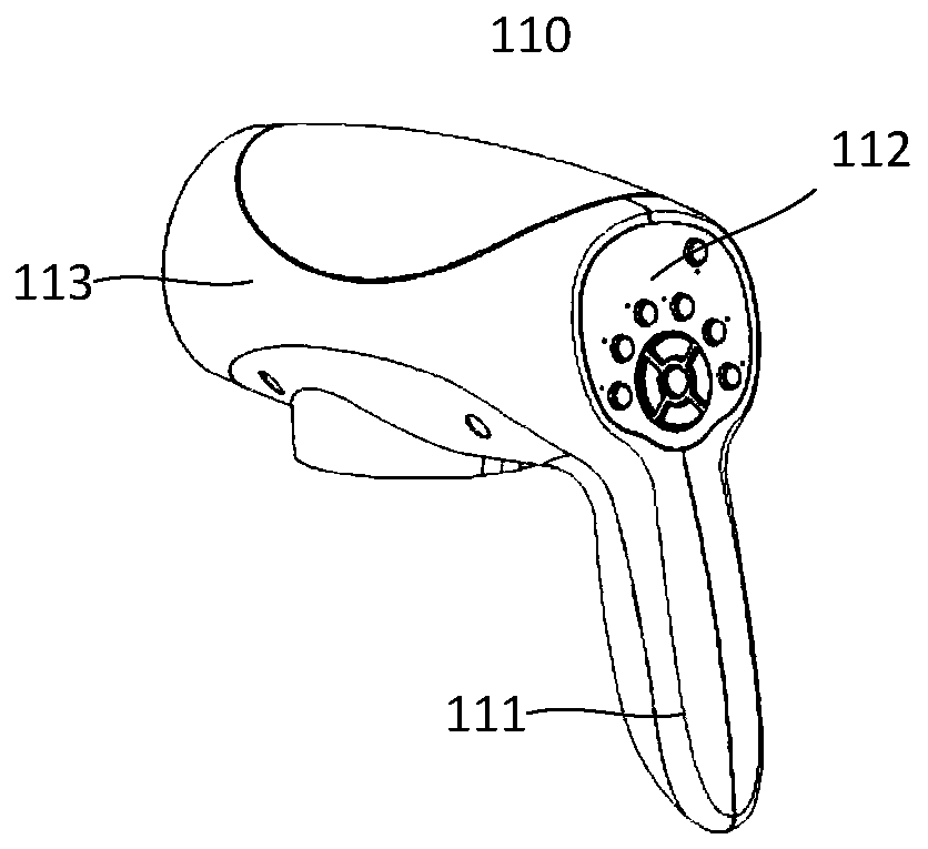 Colposcope system and control method thereof