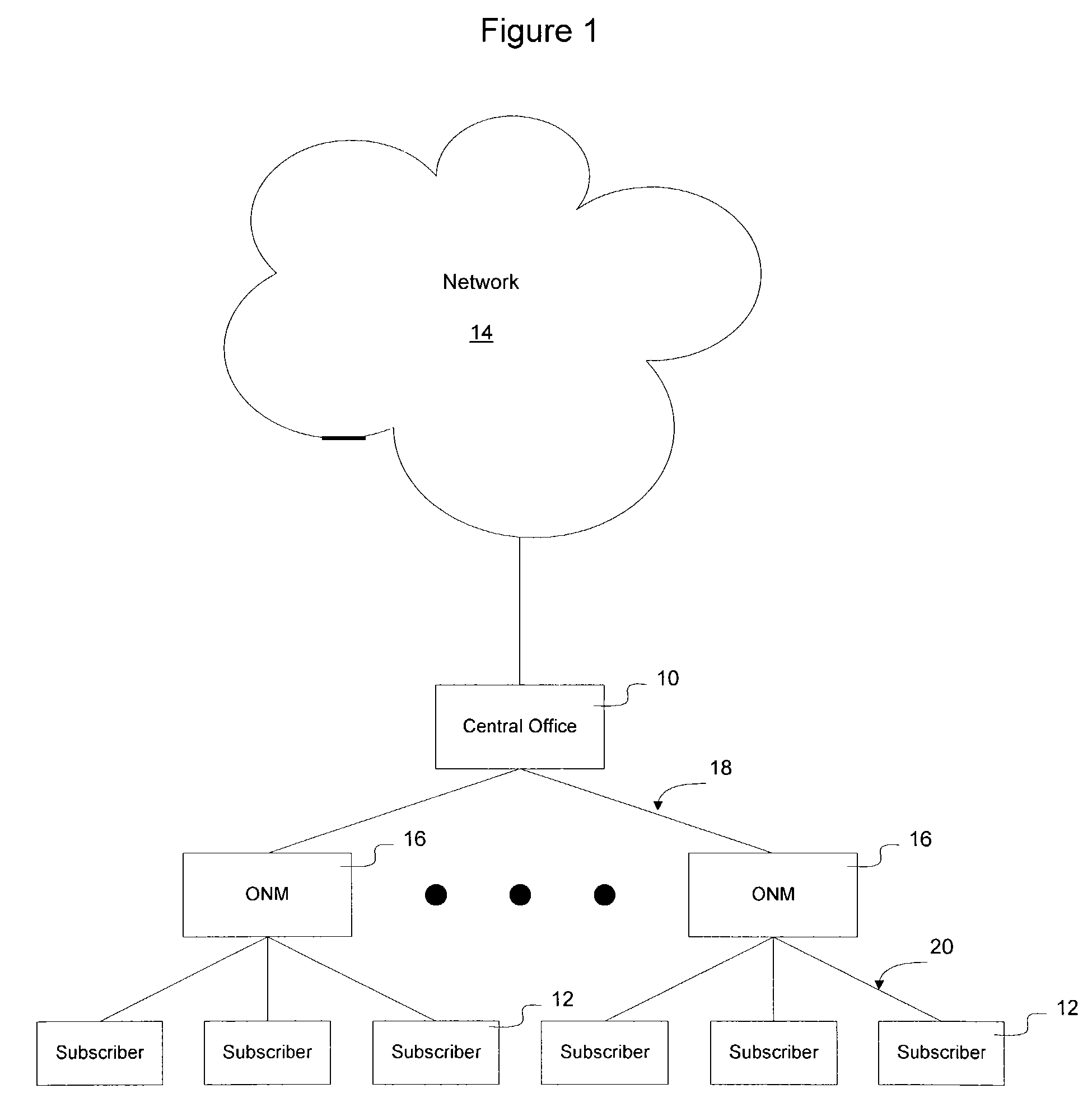 Remote interface for a network device in the physical plant