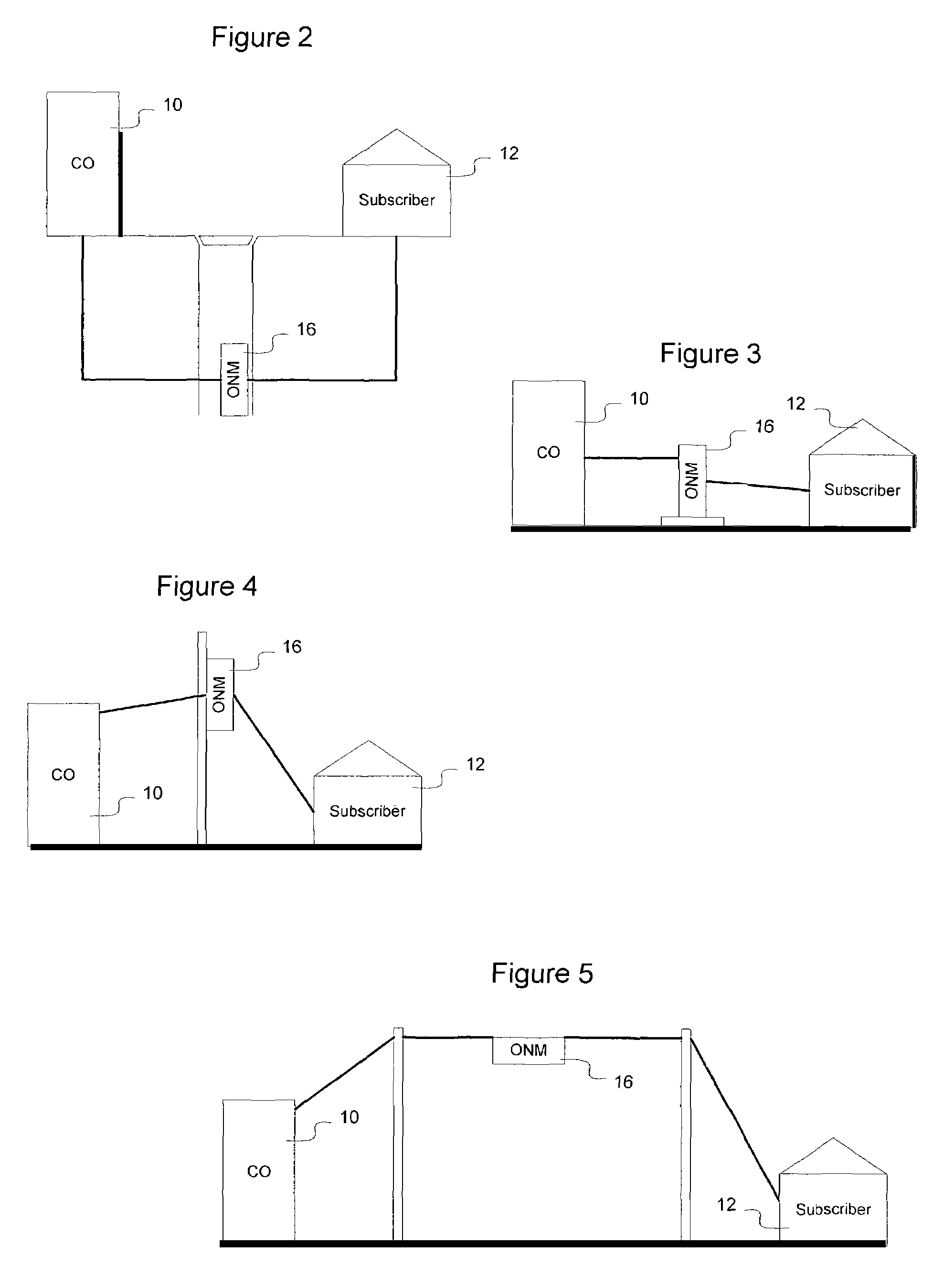 Remote interface for a network device in the physical plant