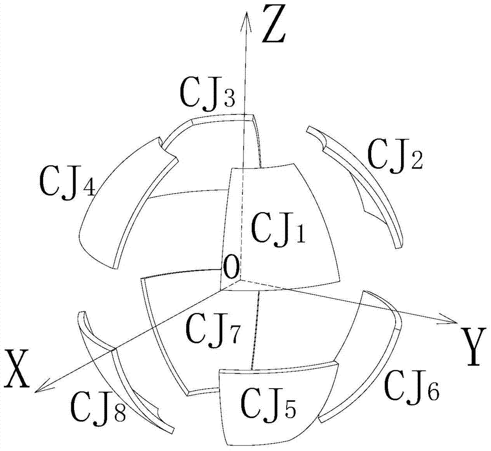 Detection method of joint clearance of precision ball hinge based on the principle of spherical capacitance