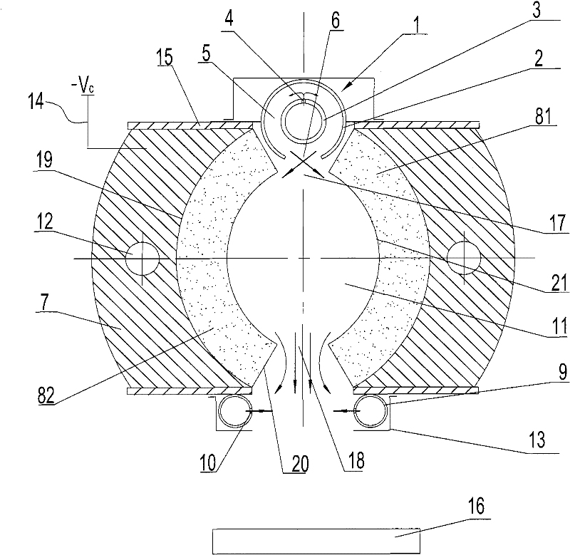 Cathode device for carrying out linear reactive sputtering film coating by utilizing electric-field confinded plasmas