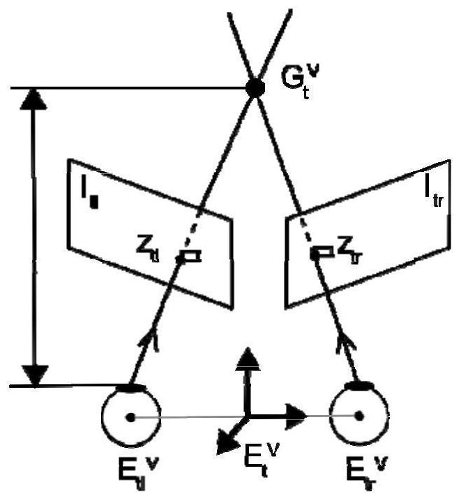 A spatial positioning method of virtual reality system based on depth perception