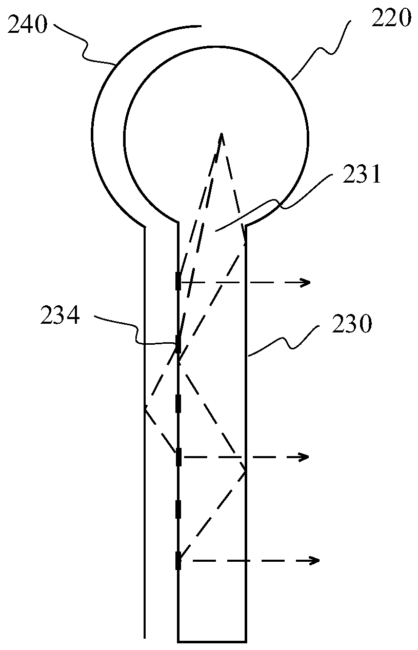 Light-emitting structure and vehicle lamp